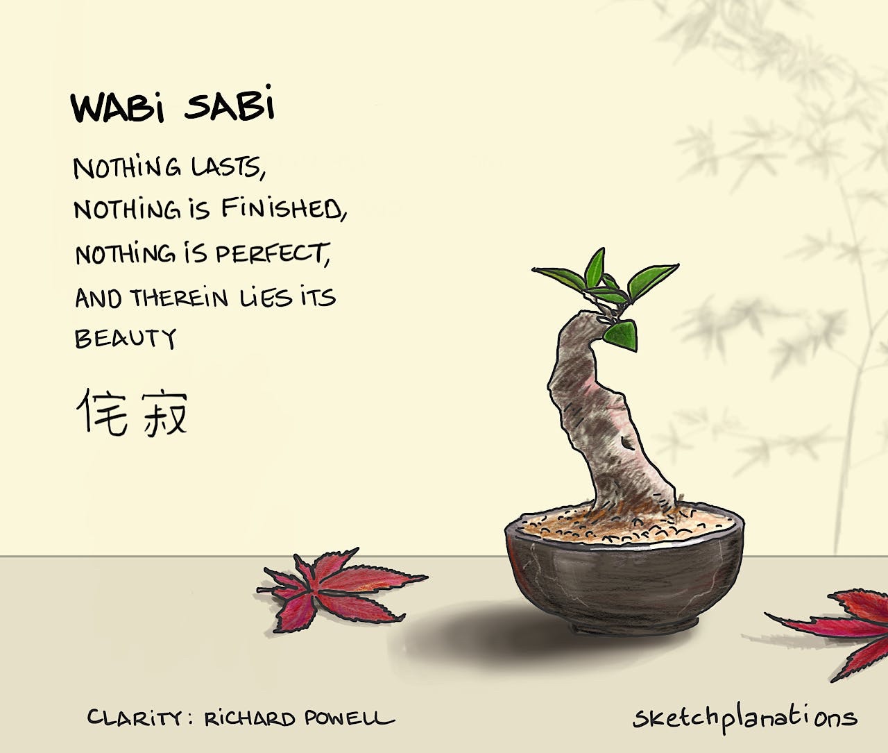Wabi Sabi
